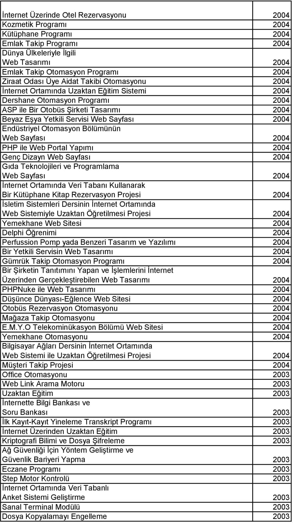 2004 Endüstriyel Otomasyon Bölümünün Web Sayfası 2004 PHP ile Web Portal Yapımı 2004 Genç Dizayn Web Sayfası 2004 Gıda Teknolojileri ve Programlama Web Sayfası 2004 İnternet Ortamında Veri Tabanı