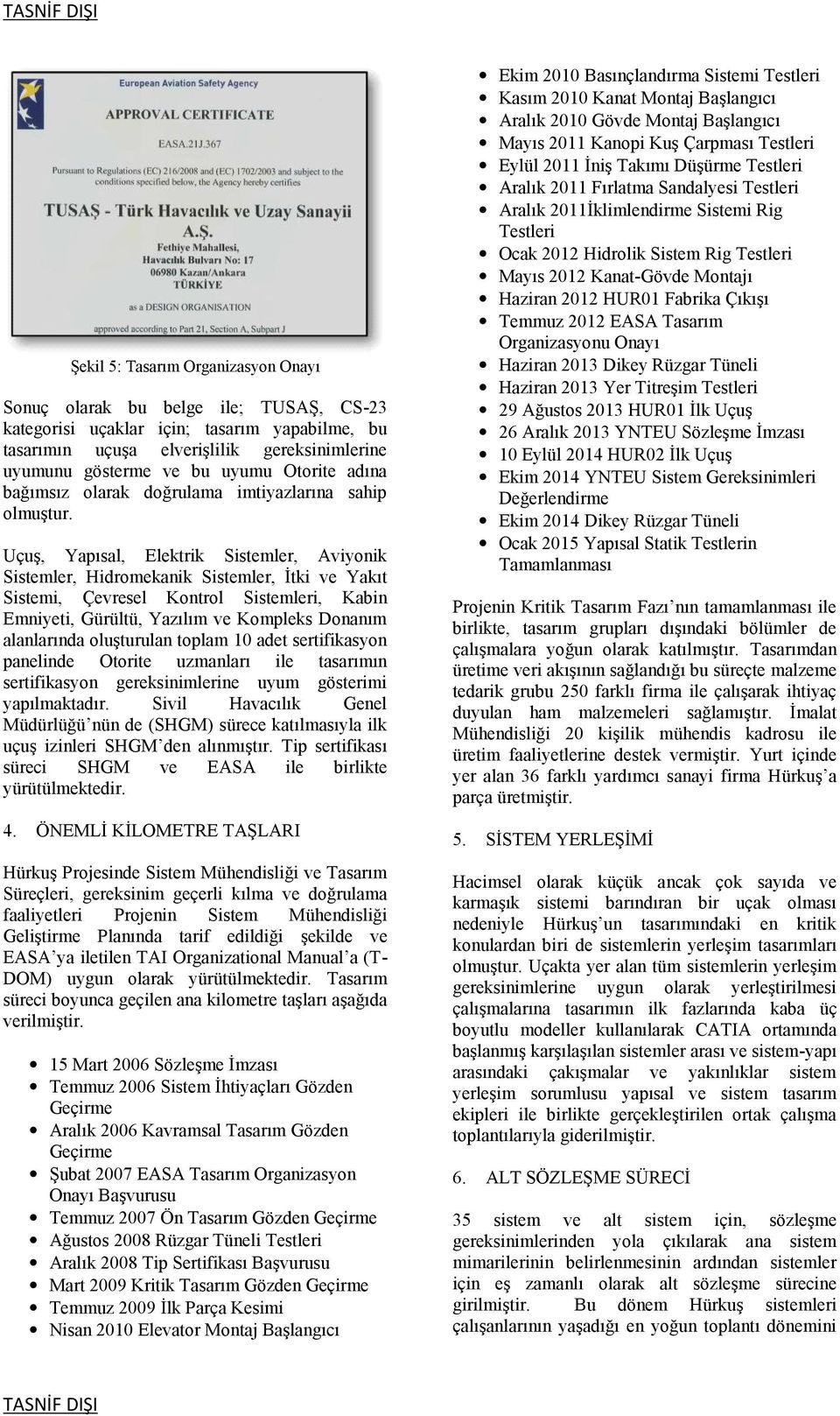 Uçuş, Yapısal, Elektrik Sistemler, Aviyonik Sistemler, Hidromekanik Sistemler, İtki ve Yakıt Sistemi, Çevresel Kontrol Sistemleri, Kabin Emniyeti, Gürültü, Yazılım ve Kompleks Donanım alanlarında