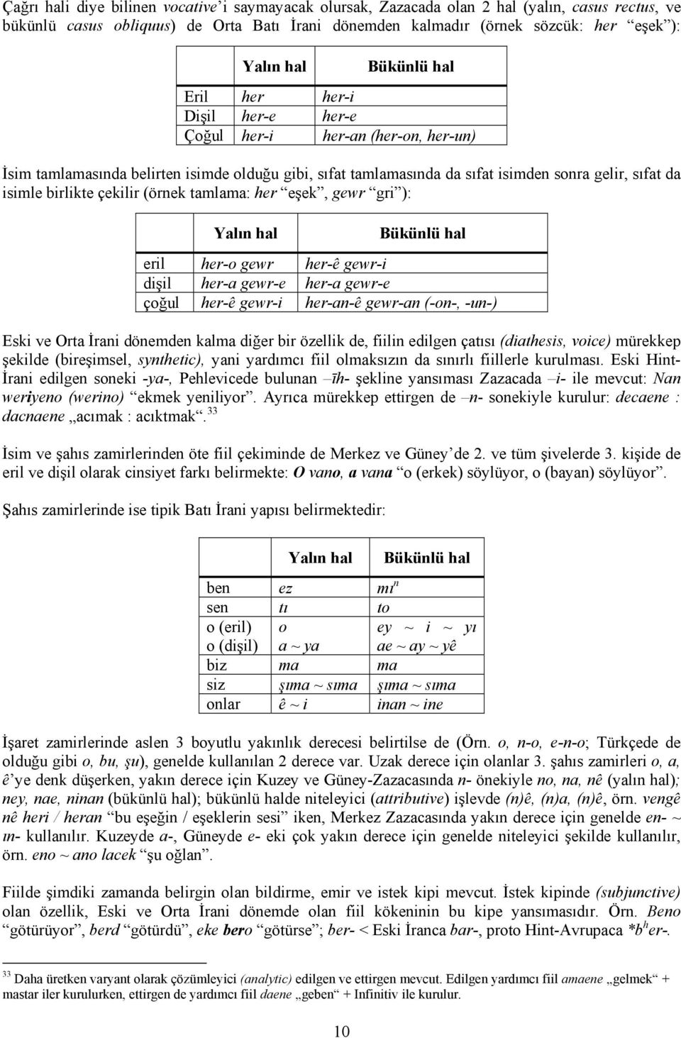 birlikte çekilir (örnek tamlama: her eşek, gewr gri ): Yalın hal Eski ve Orta İrani dönemden kalma diğer bir özellik de, fiilin edilgen çatısı (diathesis, voice) mürekkep şekilde (bireşimsel,