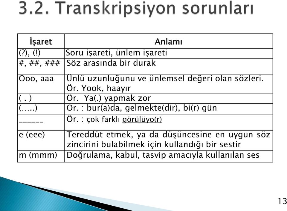 değeri olan sözleri. Ör. Yook, haayır (. ) Ör. Ya(.) yapmak zor (..) Ör. : bur(a)da, gelmekte(dir), bi(r) gün Ör.