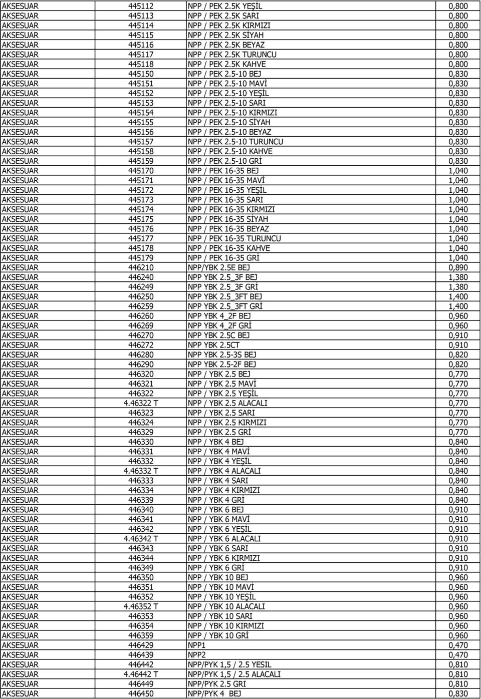 5-10 BEJ 0,830 AKSESUAR 445151 NPP / PEK 2.5-10 MAVİ 0,830 AKSESUAR 445152 NPP / PEK 2.5-10 YEŞİL 0,830 AKSESUAR 445153 NPP / PEK 2.5-10 SARI 0,830 AKSESUAR 445154 NPP / PEK 2.