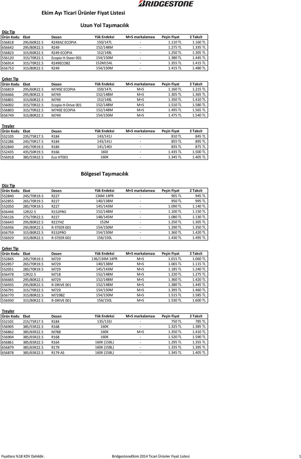5 R249 154/150M - 1.415 TL 1.480 TL Çeker Tip 556819 295/60R22.5 M749Z ECOPIA 150/147L M+S 1.160 TL 1.215 TL 656666 295/80R22.5 M749 152/148M M+S 1.305 TL 1.365 TL 556801 315/60R22.