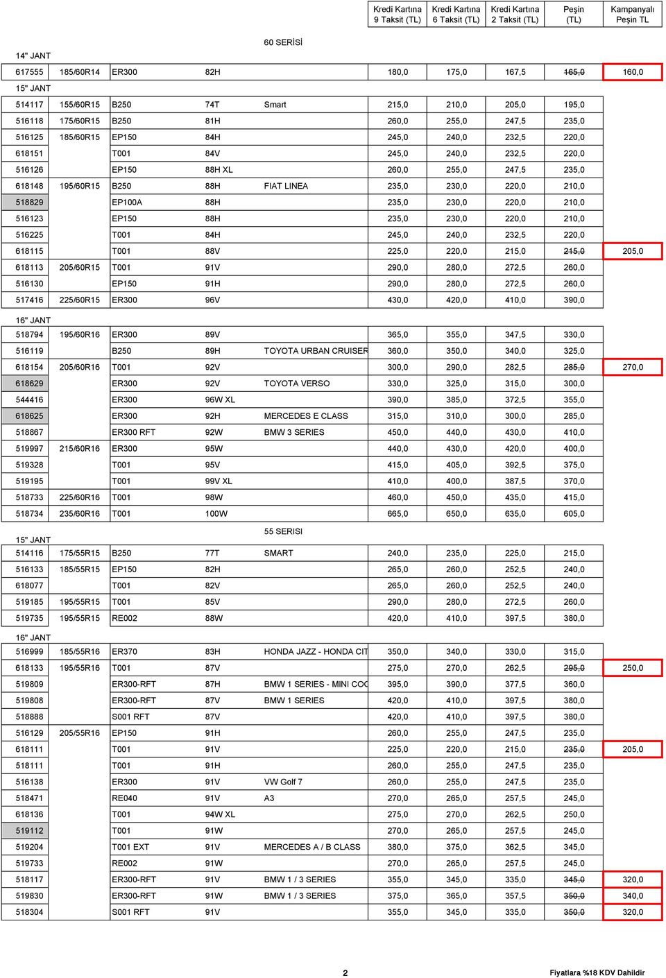 230,0 220,0 210,0 518829 EP100A 88H 235,0 230,0 220,0 210,0 516123 EP150 88H 235,0 230,0 220,0 210,0 516225 T001 84H 245,0 240,0 232,5 220,0 618115 T001 88V 225,0 220,0 215,0 215,0 205,0 618113