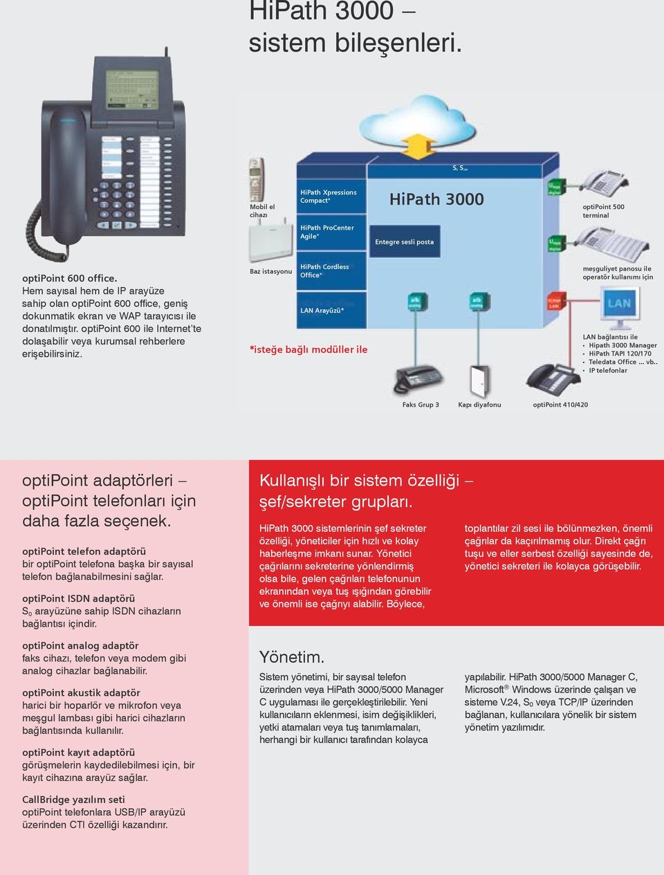 optipoint 600 ile Internet te dolaþabilir veya kurumsal rehberlere eriþebilirsiniz.