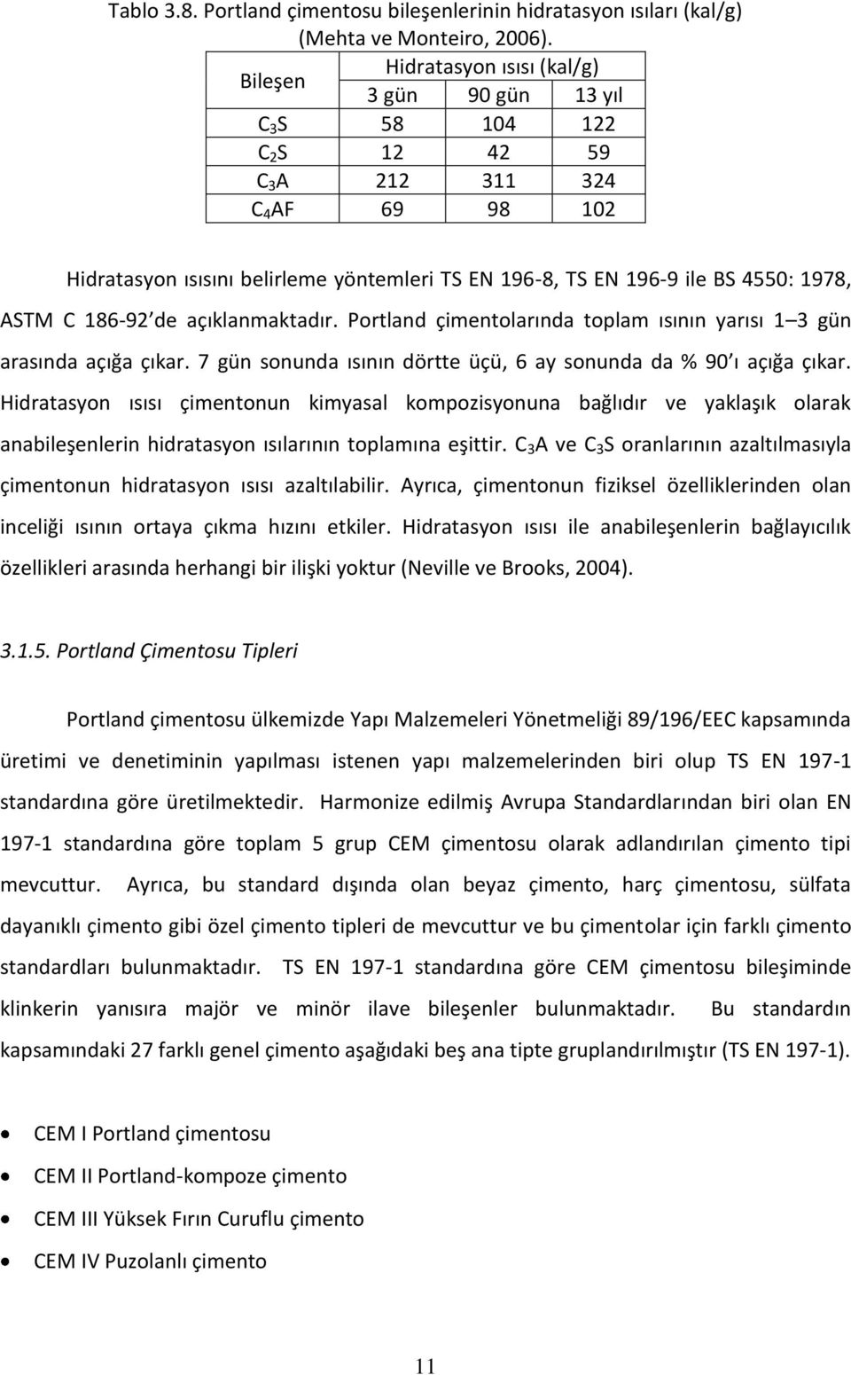 1978, ASTM C 186-92 de açıklanmaktadır. Portland çimentolarında toplam ısının yarısı 1 3 gün arasında açığa çıkar. 7 gün sonunda ısının dörtte üçü, 6 ay sonunda da % 90 ı açığa çıkar.