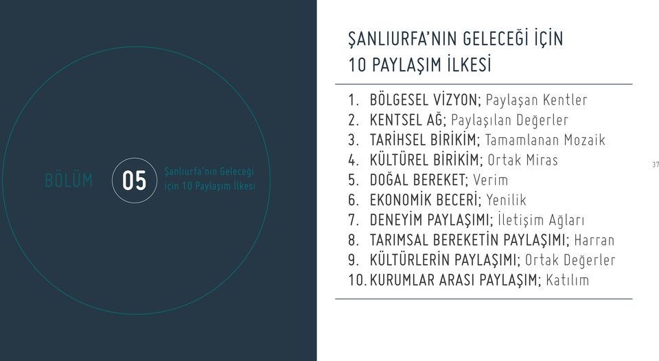 KÜLTÜREL BİRİKİM; Ortak Miras 5. DOĞAL BEREKET; Verim 6. EKONOMİK BECERİ; Yenilik 7.