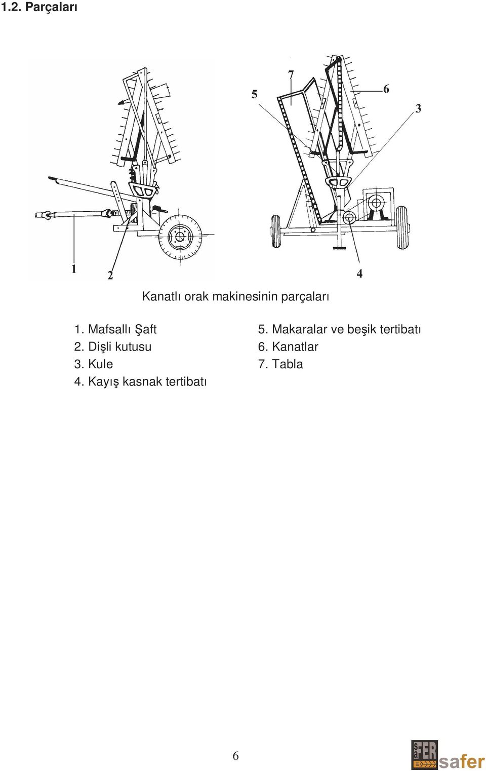 Makaralar ve beşik tertibatı 2.