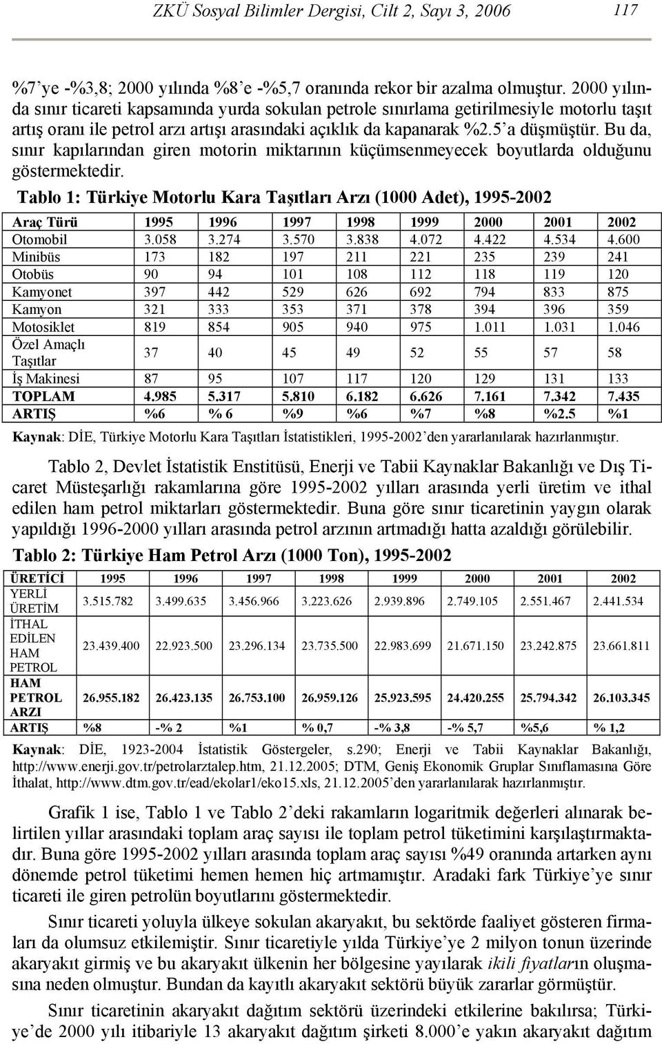 Bu da, sınır kapılarından giren motorin miktarının küçümsenmeyecek boyutlarda olduğunu göstermektedir.