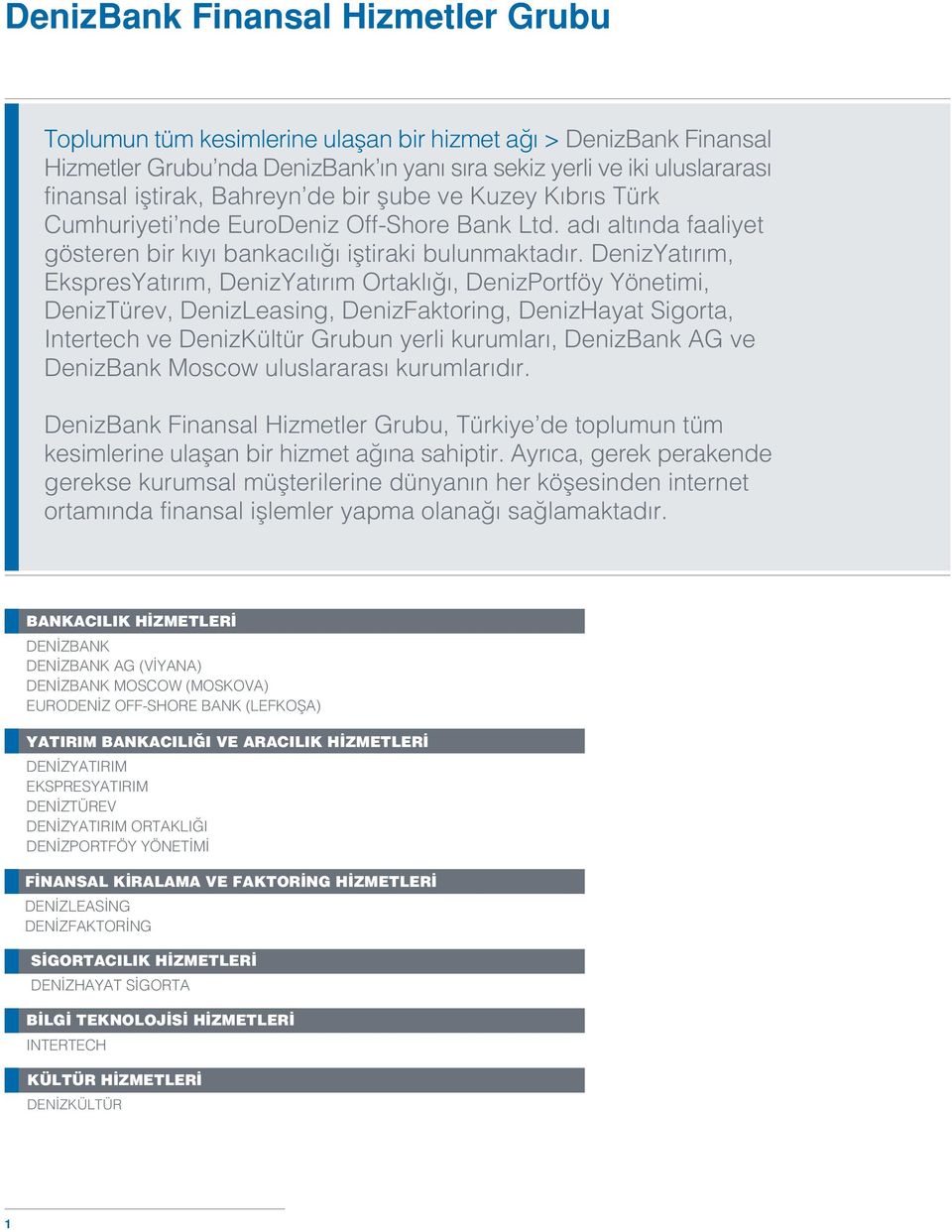 DenizYat r m, EkspresYat r m, DenizYat r m Ortakl, DenizPortföy Yönetimi, DenizTürev, DenizLeasing, DenizFaktoring, DenizHayat Sigorta, Intertech ve DenizKültür Grubun yerli kurumlar, DenizBank AG ve