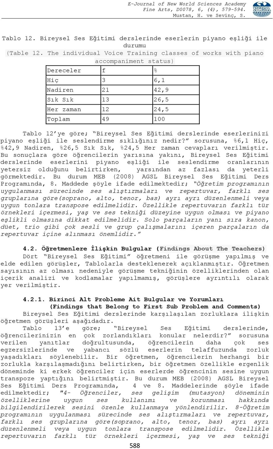 derslerinde eserlerinizi piyano eşliği ile seslendirme sıklığınız nedir? sorusuna, %6,1 Hiç, %42,9 Nadiren, %26,5 Sık Sık, %24,5 Her zaman cevapları verilmiştir.