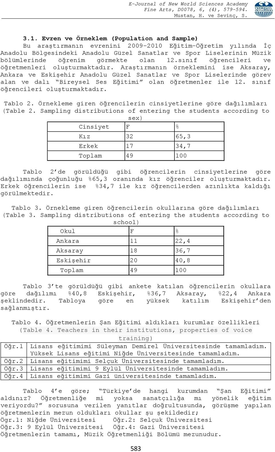 Araştırmanın örneklemini ise Aksaray, Ankara ve Eskişehir Anadolu Güzel Sanatlar ve Spor Liselerinde görev alan ve dalı Bireysel Ses Eğitimi olan öğretmenler ile 12. sınıf öğrencileri oluşturmaktadır.