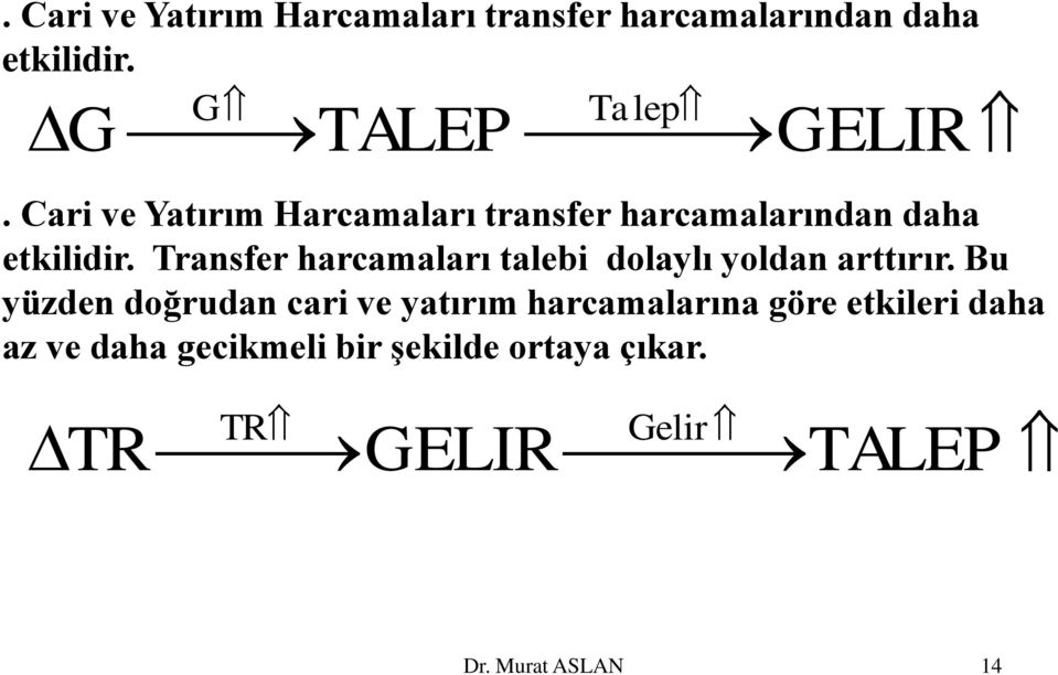 Bu yüzden doğrudan cari ve yatırım harcamalarına göre etkileri daha az ve daha gecikmeli