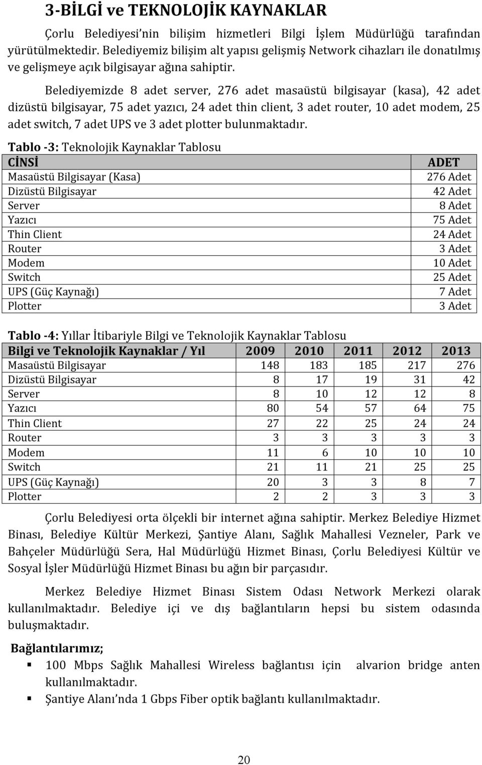 Belediyemizde 8 adet server, 276 adet masaüstü bilgisayar (kasa), 42 adet dizüstü bilgisayar, 75 adet yazıcı, 24 adet thin client, 3 adet router, 10 adet modem, 25 adet switch, 7 adet UPS ve 3 adet