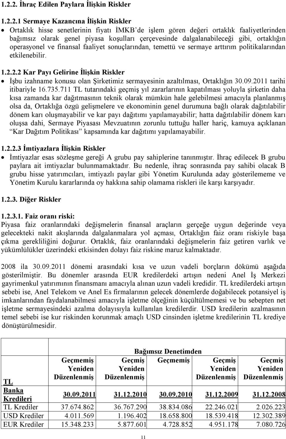 2.2 Kar Payı Gelirine İlişkin Riskler İşbu izahname konusu olan Şirketimiz sermayesinin azaltılması, Ortaklığın 30.09.2011 tarihi itibariyle 16.735.