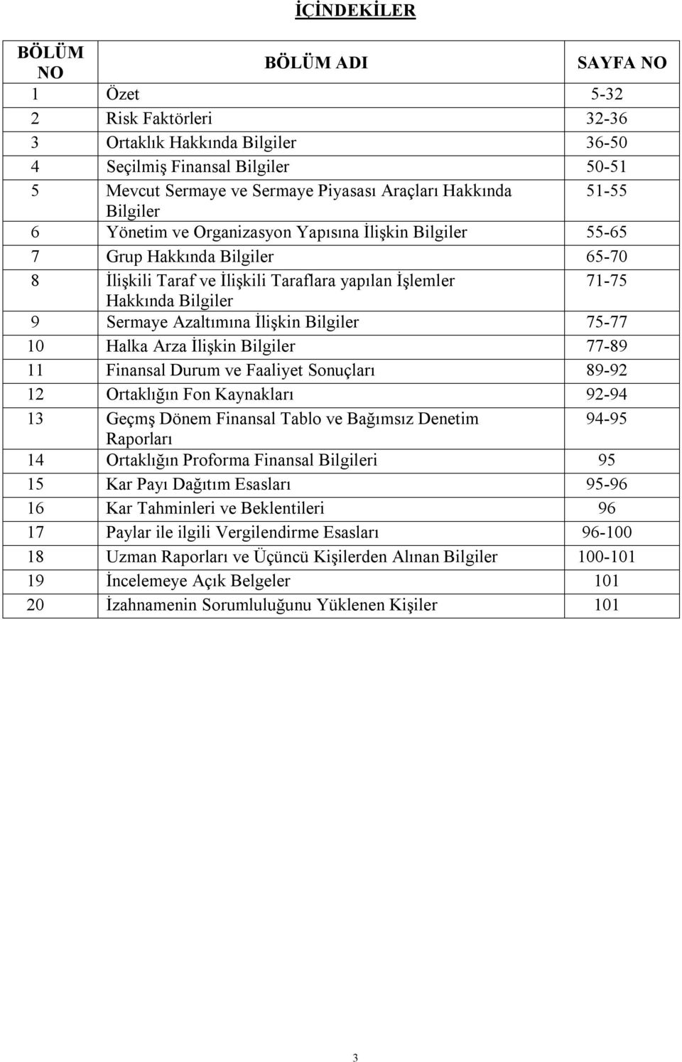 Sermaye Azaltımına İlişkin Bilgiler 75-77 10 Halka Arza İlişkin Bilgiler 77-89 11 Finansal Durum ve Faaliyet Sonuçları 89-92 12 Ortaklığın Fon Kaynakları 92-94 13 Geçmş Dönem Finansal Tablo ve