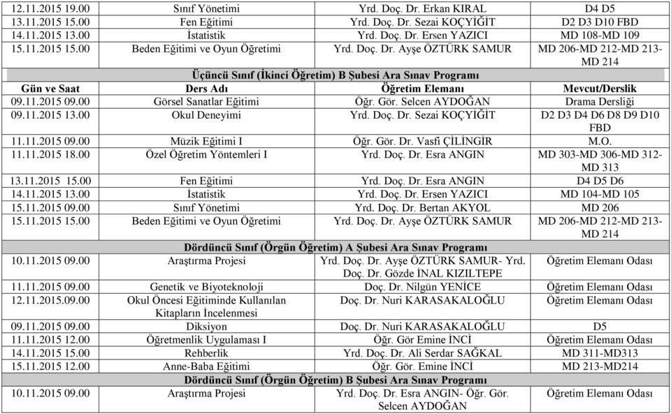 Gör. Selcen AYDOĞAN Drama Dersliği 09.11.2015 13.00 Okul Deneyimi Yrd. Doç. Dr. Sezai KOÇYİĞİT D2 D3 D4 D6 D8 D9 D10 FBD 11.11.2015 09.00 Müzik Eğitimi I Öğr. Gör. Dr. Vasfi ÇİLİNGİR M.O. 11.11.2015 18.