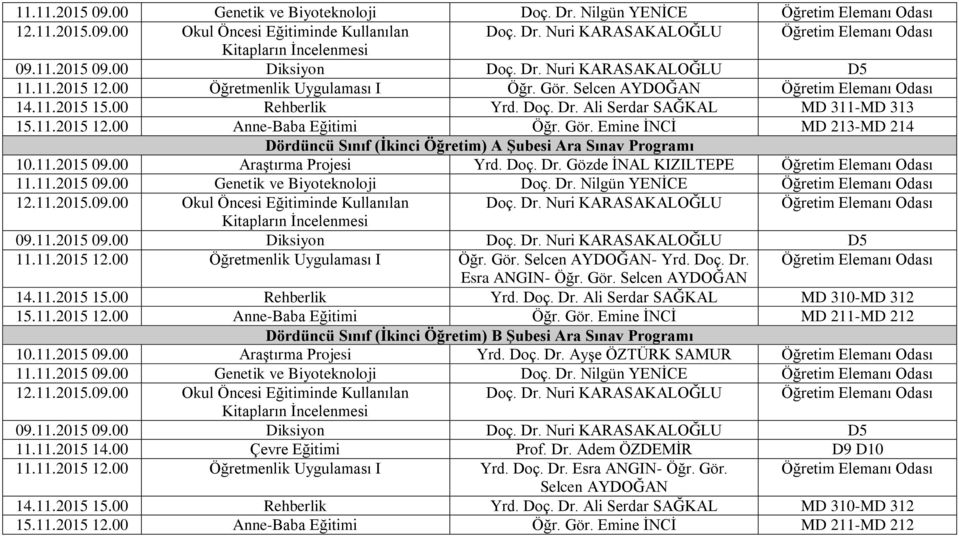 Gör. Emine İNCİ MD 213-MD 214 Dördüncü Sınıf (İkinci Öğretim) A Şubesi Ara Sınav Programı 10.11.2015 09.00 Araştırma Projesi Yrd. Doç. Dr. Gözde İNAL KIZILTEPE  Dr. Nuri KARASAKALOĞLU D5 11.11.2015 12.