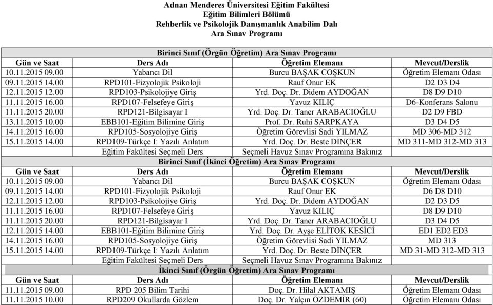 11.2015 20.00 RPD121-Bilgisayar I Yrd. Doç. Dr. Taner ARABACIOĞLU D2 D9 FBD 10.00 EBB101-Eğitim Bilimine Giriş Prof. Dr. Ruhi SARPKAYA D3 D4 D5 14.11.2015 RPD105-Sosyolojiye Giriş Öğretim Görevlisi Sadi YILMAZ MD 306-MD 312 15.