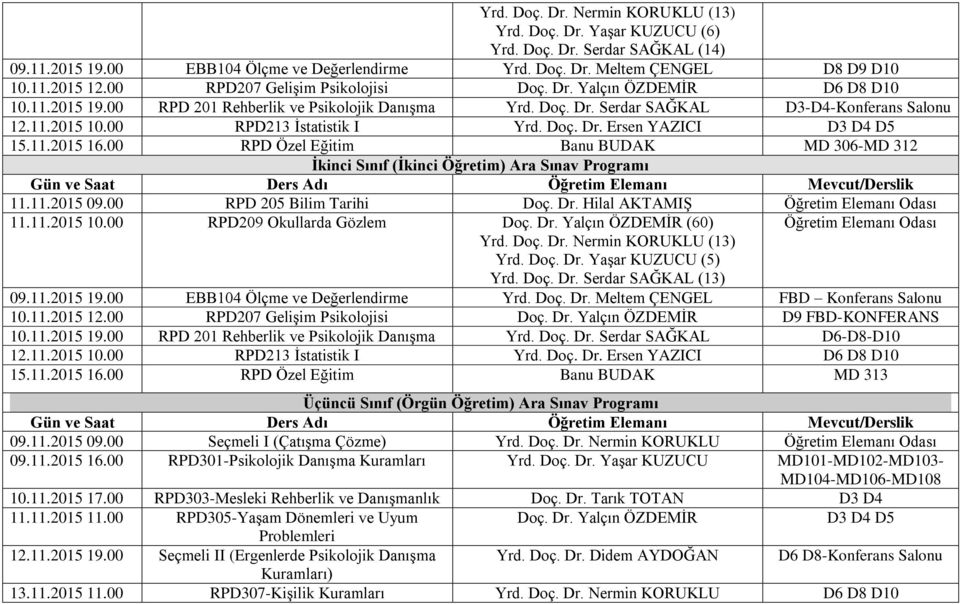 00 RPD213 İstatistik I Yrd. Doç. Dr. Ersen YAZICI D3 D4 D5 15.11.2015 RPD Özel Eğitim Banu BUDAK MD 306-MD 312 İkinci Sınıf (İkinci Öğretim) Ara Sınav Programı 11.11.2015 09.