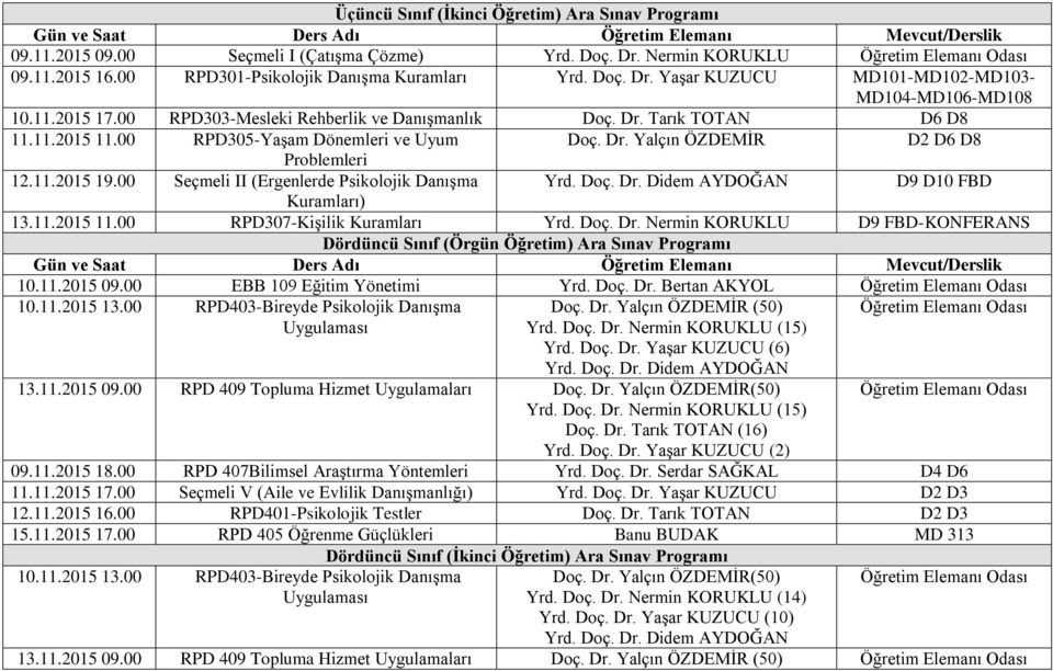 00 Seçmeli II (Ergenlerde Psikolojik Danışma Yrd. Doç. Dr. Didem AYDOĞAN D9 D10 FBD Kuramları) 11.00 RPD307-Kişilik Kuramları Yrd. Doç. Dr. Nermin KORUKLU D9 FBD-KONFERANS Dördüncü Sınıf (Örgün Öğretim) Ara Sınav Programı 10.