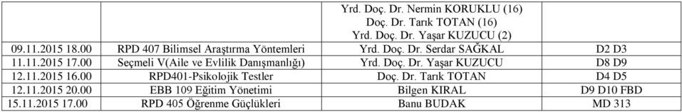 11.2015 Seçmeli V(Aile ve Evlilik Danışmanlığı) Yrd. Doç. Dr. Yaşar KUZUCU D8 D9 12.11.2015 RPD401-Psikolojik Testler Doç.