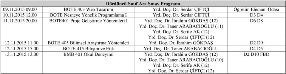 11.2015 11.00 BOTE 405 Bilimsel Araştırma Yöntemleri Yrd. Doç. Dr. İbrahim GÖKDAŞ D2 D9 12.11.2015 15.00 BOTE 415 Bilişim ve Etik Yrd. Doç. Dr. Taner ARABACIOĞLU D4 D5 13.