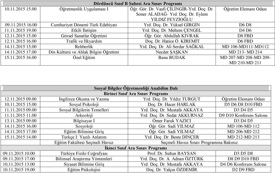 Dr. Hatice Ö. KİREMİT D6 FBD 14.11.2015 15.00 Rehberlik Yrd. Doç. Dr. Ali Serdar SAĞKAL MD 106-MD111-MD112 14.11.2015 Din Kültürü ve Ahlak Bilgisi Öğretimi Necdet ŞAŞKAN MD 213- MD 214 15.11.2015 Özel Eğitim Banu BUDAK MD 207-MD 208-MD 209- MD 210-MD 211 Sosyal Bilgiler Öğretmenliği Anabilim Dalı Birinci Sınıf Ara Sınav Programı 12.