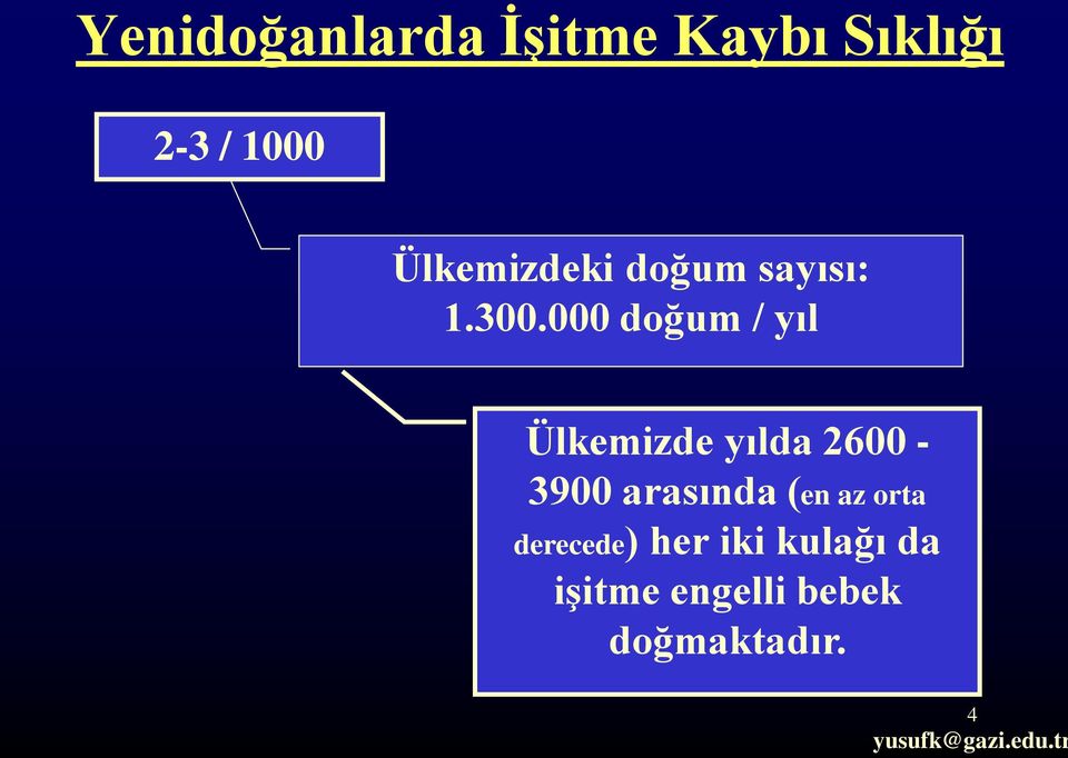 000 doğum / yıl Ülkemizde yılda 2600-3900 arasında