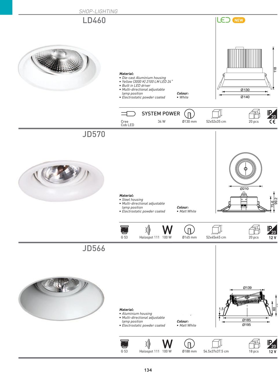 Metal gövde 210 Steel housing Mat Beyaz Matt hite 75.6 99.