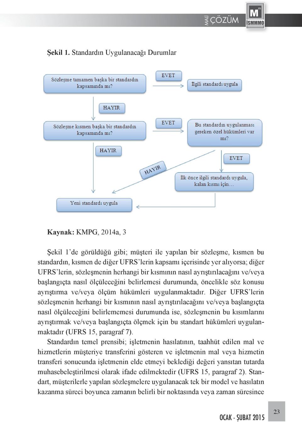 diğer UFRS lerin, sözleşmenin herhangi bir kısmının nasıl ayrıştırılacağını ve/veya başlangıçta nasıl ölçüleceğini belirlemesi durumunda, öncelikle söz konusu ayrıştırma ve/veya ölçüm hükümleri