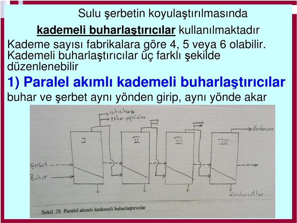 Kademeli buharlaştırıcılar üç farklışekilde düzenlenebilir 1) Paralel