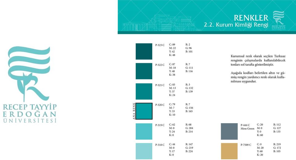 132 B: 139 Kurumsal renk olarak seçilen Turkuaz renginin çalışmalarda kullanılabilecek tonları sol tarafta gösterilmiştir.