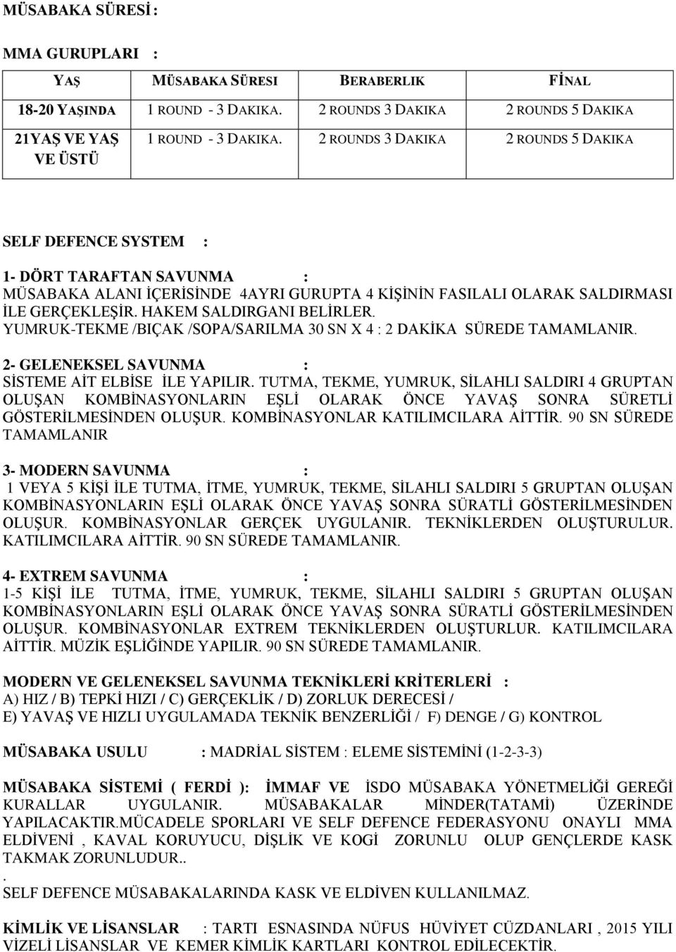 HAKEM SALDIRGANI BELİRLER. YUMRUK-TEKME /BIÇAK /SOPA/SARILMA 30 SN X 4 : 2 DAKİKA SÜREDE TAMAMLANIR. 2- GELENEKSEL SAVUNMA : SİSTEME AİT ELBİSE İLE YAPILIR.