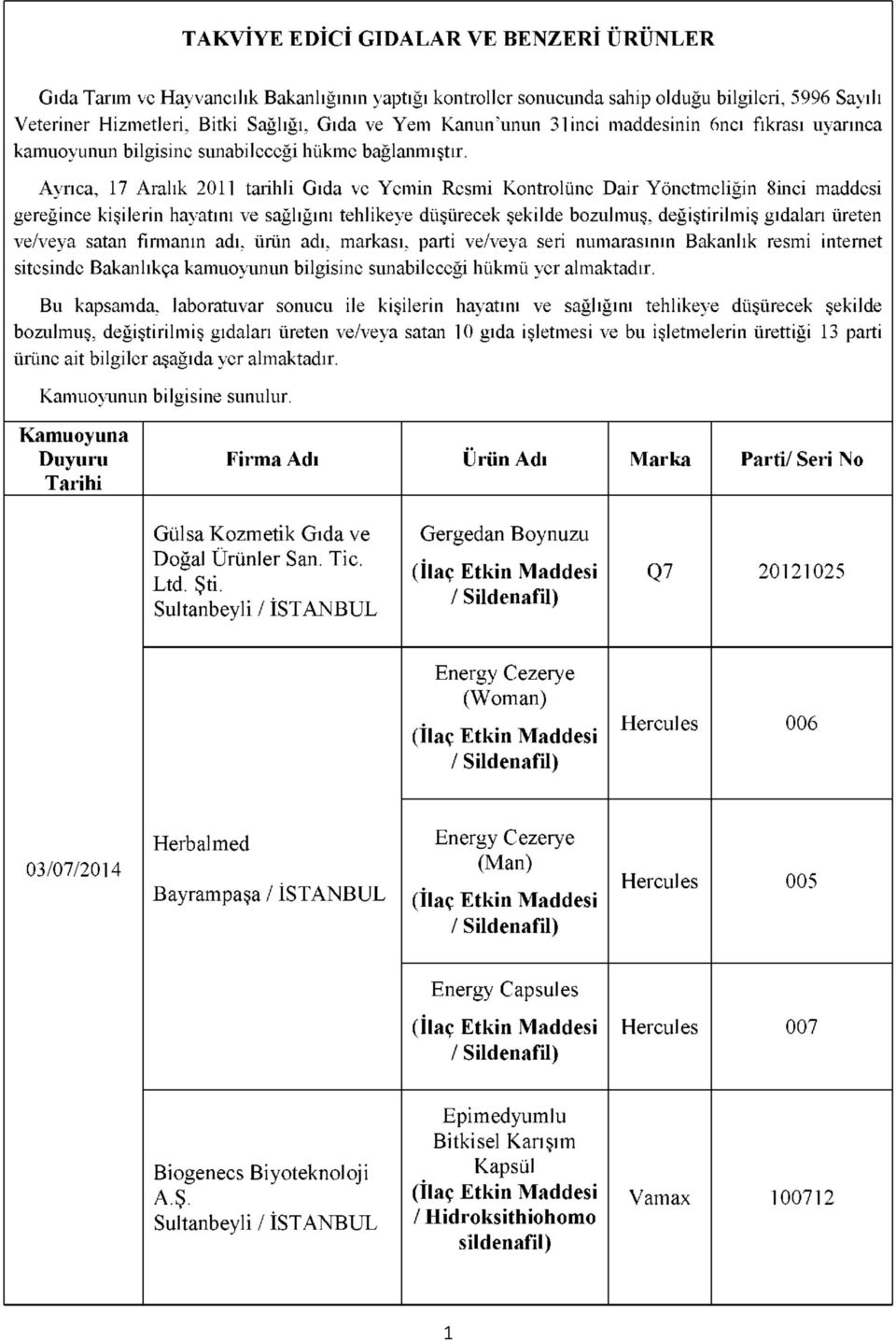 Ayrıca, 7 Aralık 20 tarihli Gıda ve Yemin Resmi Kontrolüne Dair Yönetmeliğin 8inci maddesi gereğince kişilerin hayatını ve sağlığını tehlikeye düşürecek şekilde bozulmuş, değiştirilmiş gıdaları