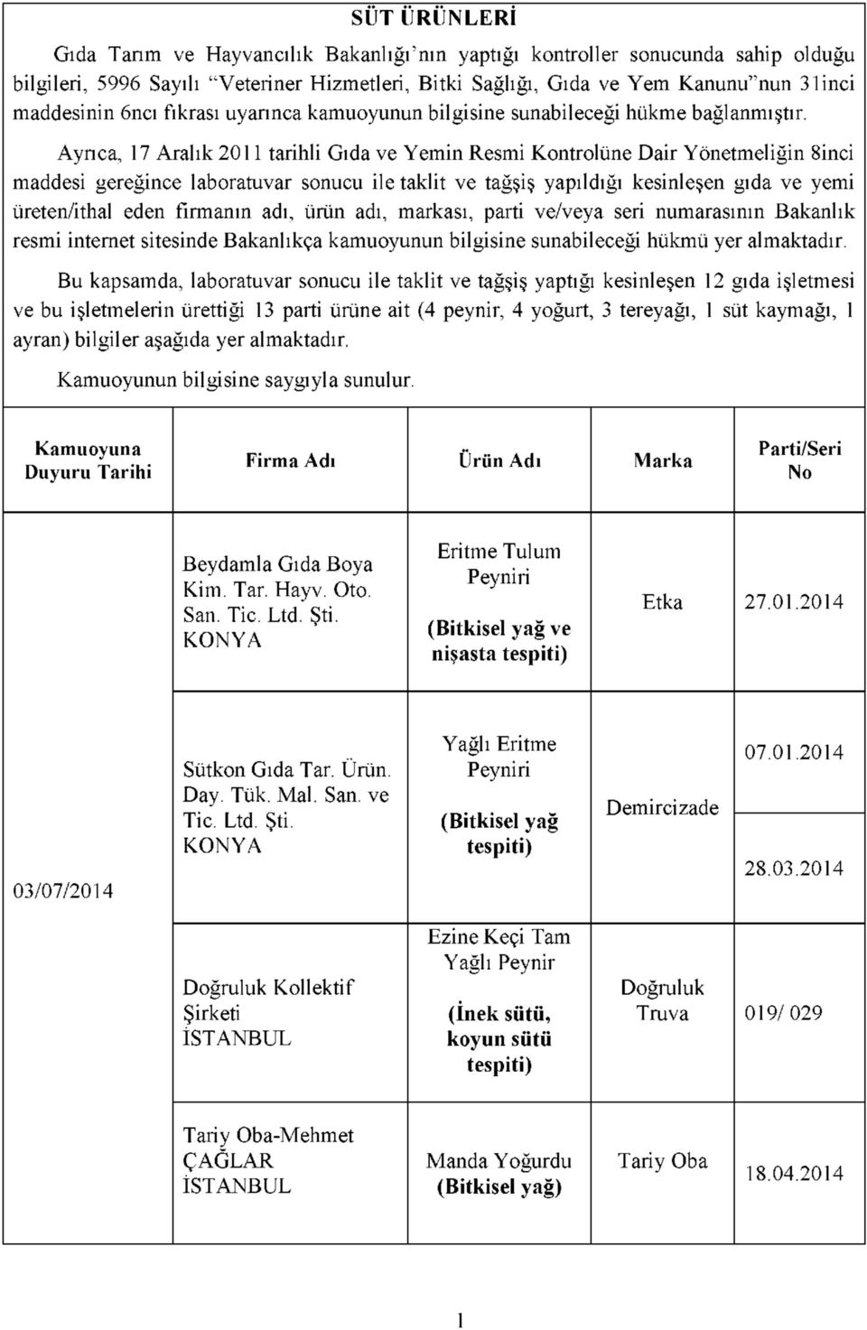 Ayrıca, 7 Aralık 20 tarihli Gıda ve Yemin Resmi Kontrolüne Dair Yönetmeliğin 8inci maddesi gereğince laboratuvar sonucu ile taklit ve tağşiş yapıldığı kesinleşen gıda ve yemi üreten/ithal eden