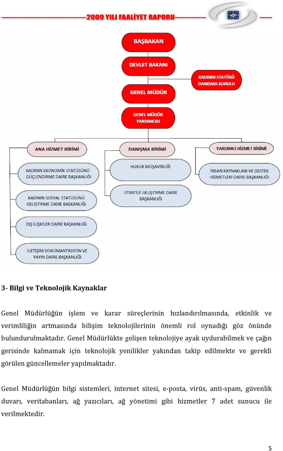 Genel Müdürlükte gelişen teknolojiye ayak uydurabilmek ve çağın gerisinde kalmamak için teknolojik yenilikler yakından takip edilmekte ve