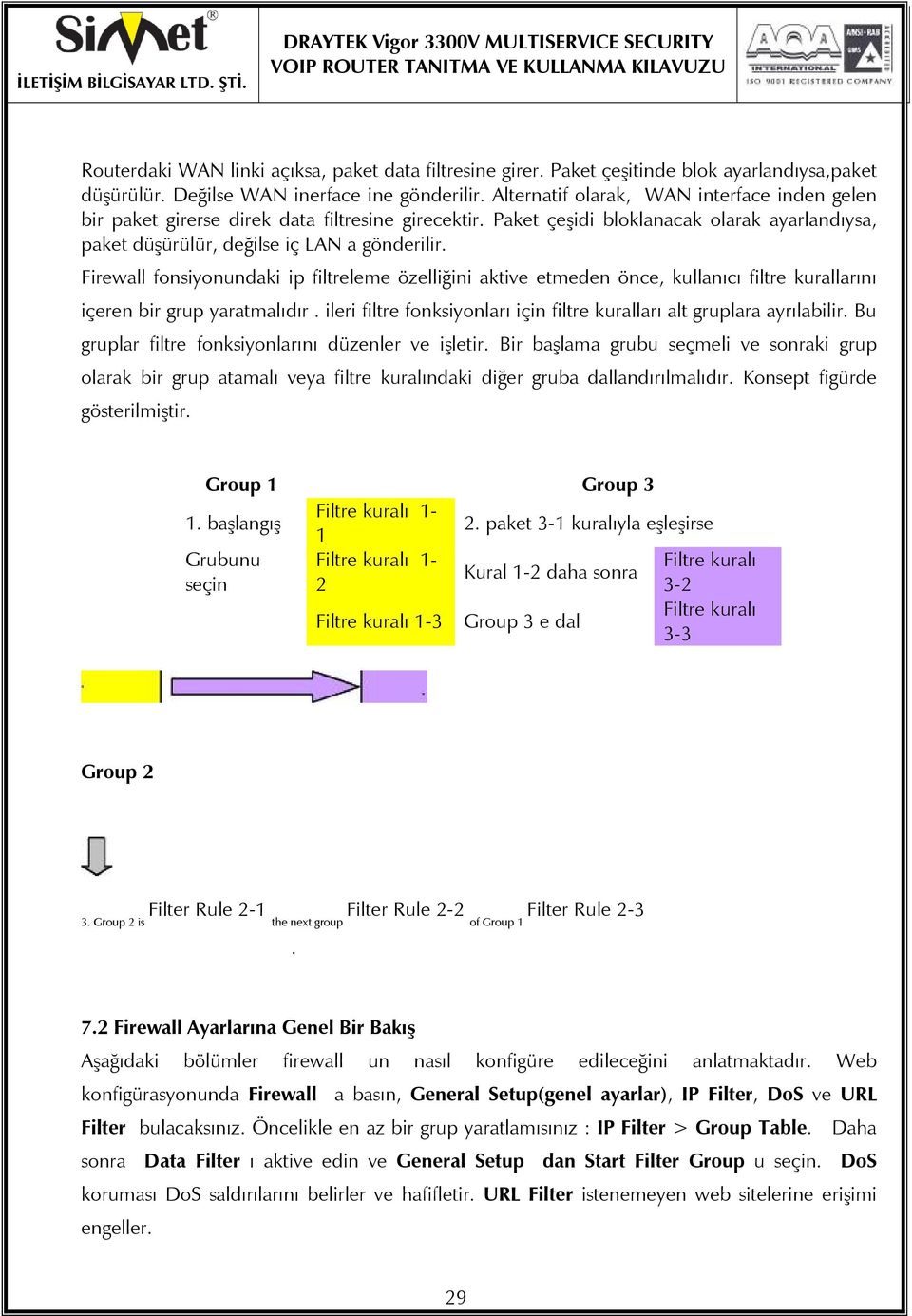 Firewall fonsiyonundaki ip filtreleme özelliğini aktive etmeden önce, kullanıcı filtre kurallarını içeren bir grup yaratmalıdır.