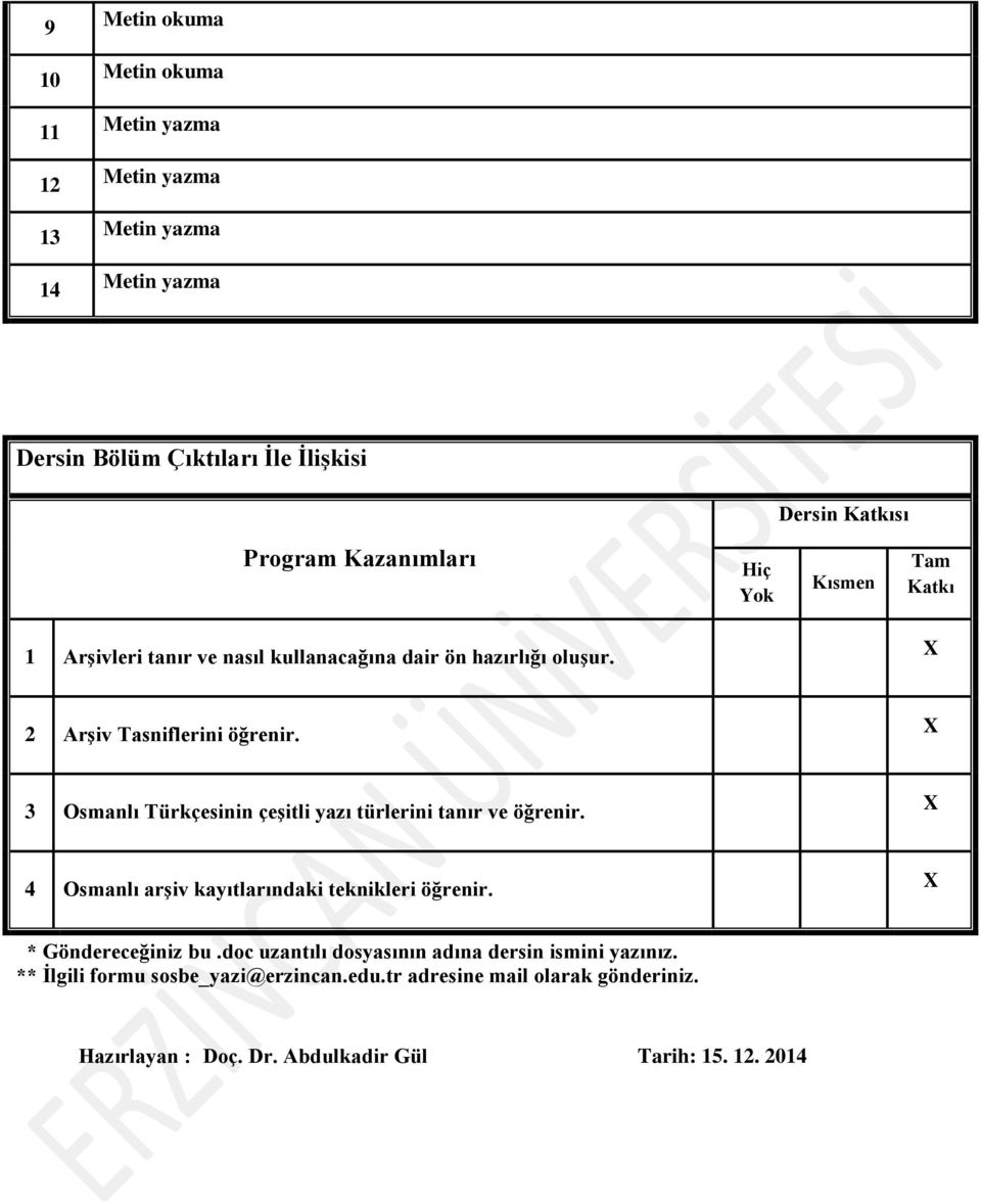 3 Osmanlı Türkçesinin çeşitli yazı türlerini tanır ve öğrenir. 4 Osmanlı arşiv kayıtlarındaki teknikleri öğrenir. * Göndereceğiniz bu.