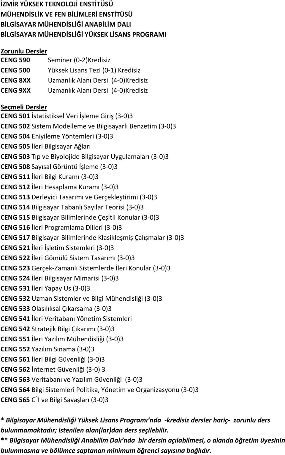 (3 0)3 CENG 502 Sistem Modelleme ve Bilgisayarlı Benzetim (3 0)3 CENG 504 Eniyileme Yöntemleri (3 0)3 CENG 505 İleri Bilgisayar Ağları CENG 503 Tıp ve Biyolojide Bilgisayar Uygulamaları (3 0)3 CENG