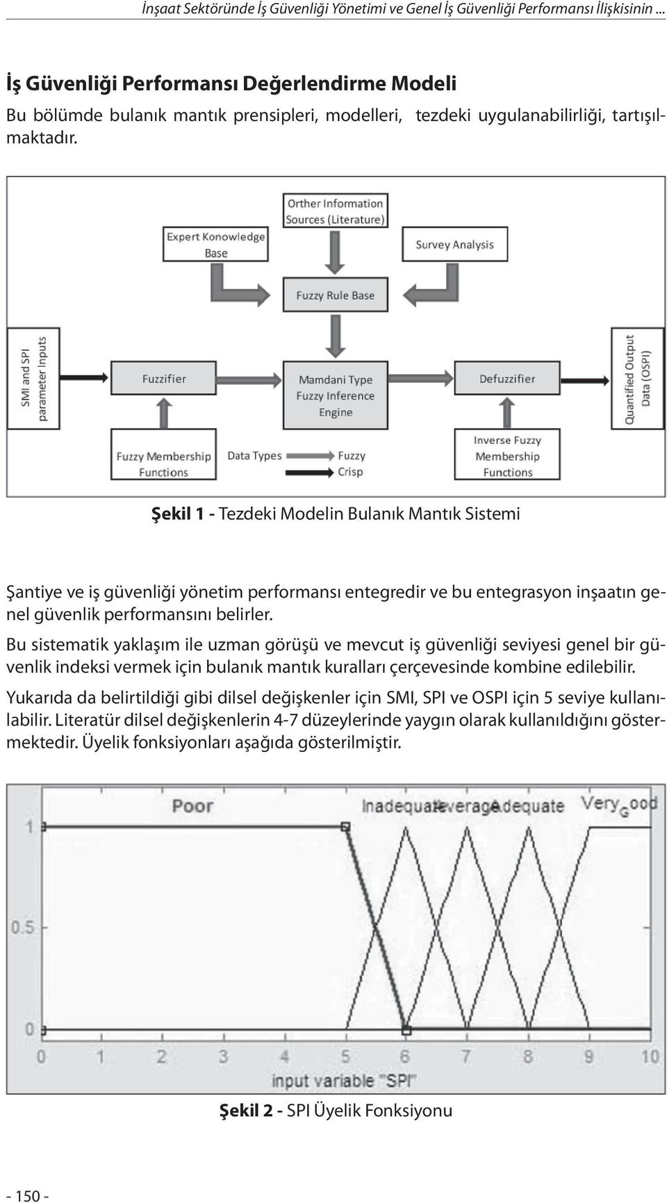 Şekil 1 - Tezdeki Modelin Bulanık Mantık Sistemi Şantiye ve iş güvenliği yönetim performansı entegredir ve bu entegrasyon inşaatın genel güvenlik performansını belirler.