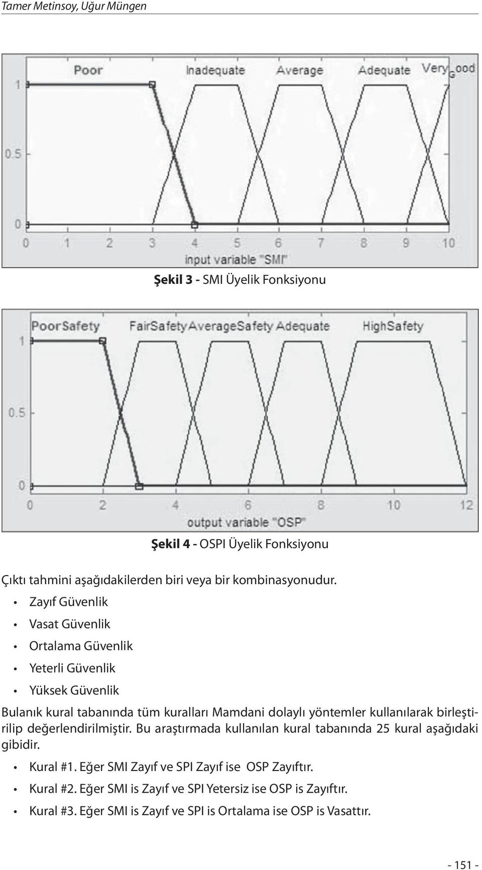 kullanılarak birleştirilip değerlendirilmiştir. Bu araştırmada kullanılan kural tabanında 25 kural aşağıdaki gibidir. Kural #1.