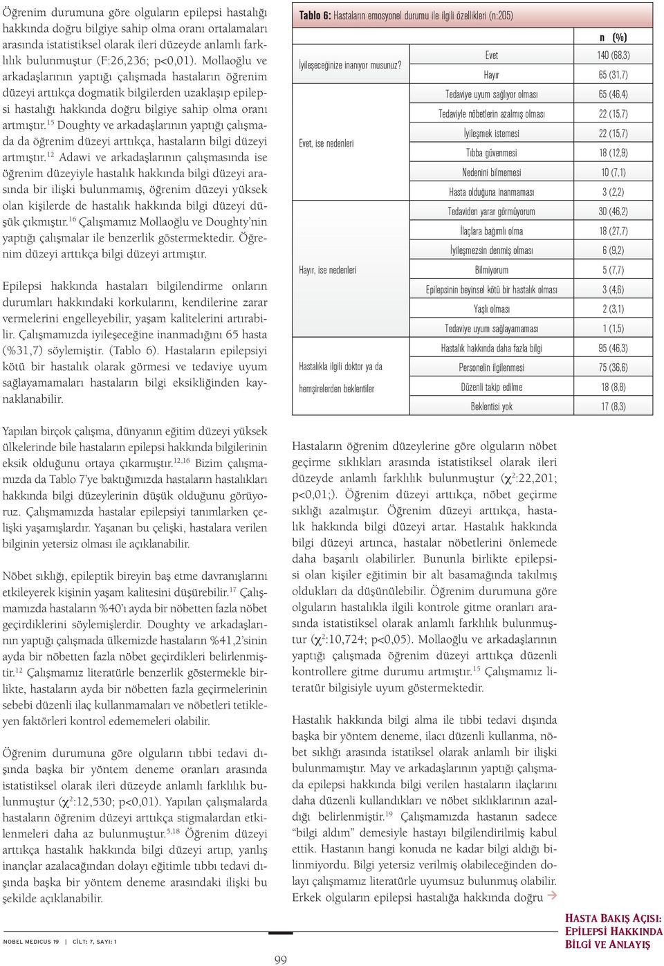 15 Doughty ve arkadaşlarının yaptığı çalışmada da öğrenim düzeyi arttıkça, hastaların bilgi düzeyi artmıştır.