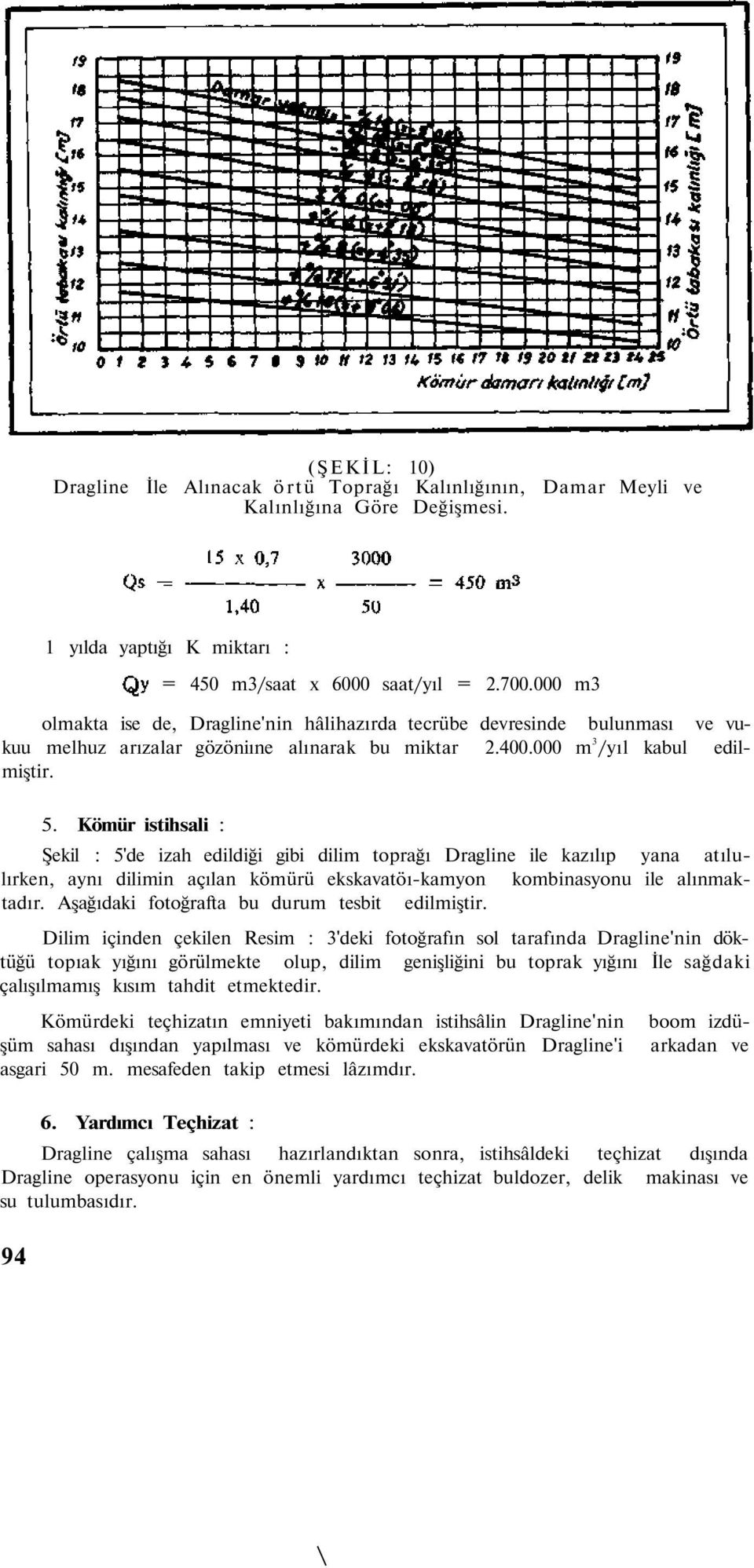 Kömür istihsali : Şekil : 5'de izah edildiği gibi dilim toprağı Dragline ile kazılıp yana atılulırken, aynı dilimin açılan kömürü ekskavatöı-kamyon kombinasyonu ile alınmaktadır.