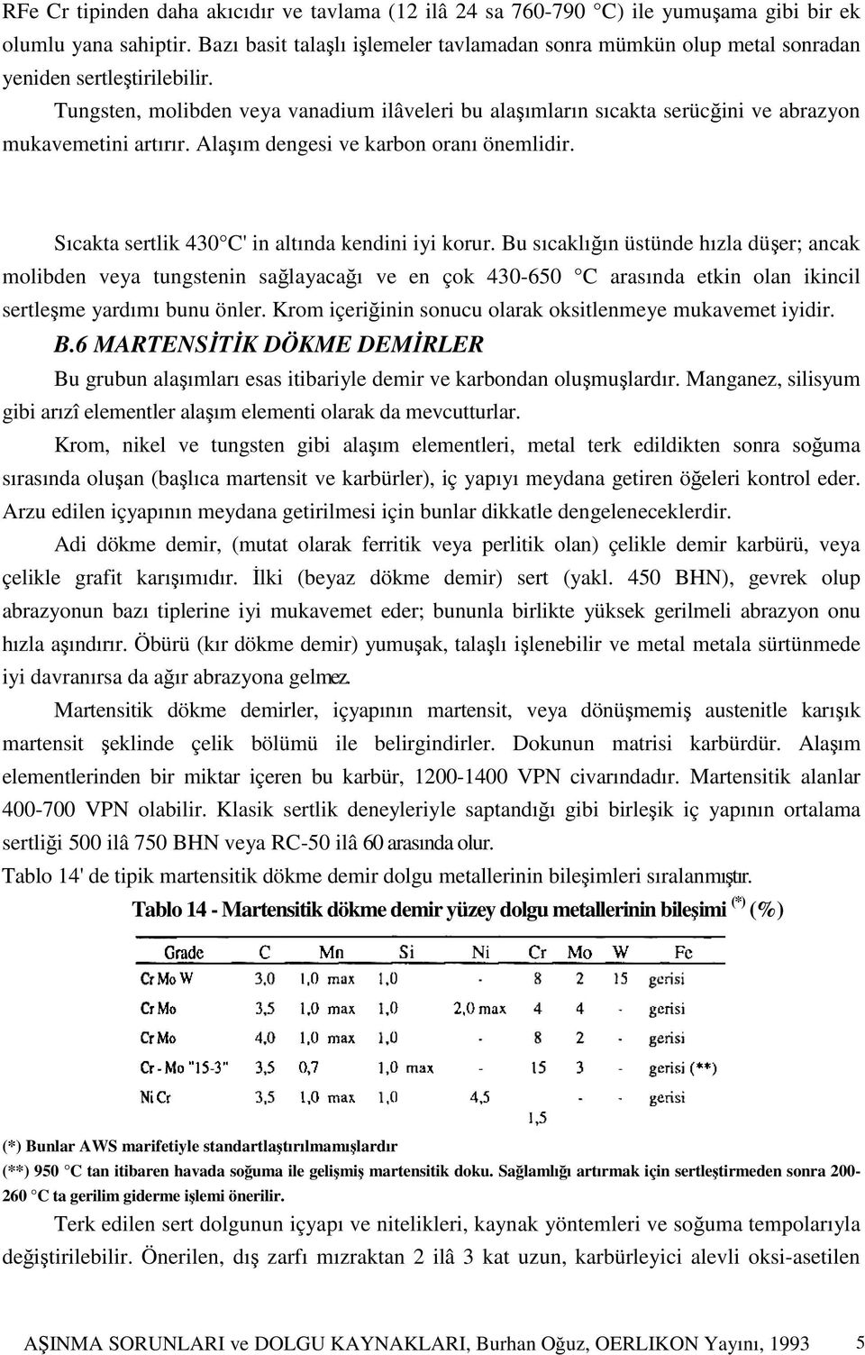 Tungsten, molibden veya vanadium ilâveleri bu alaşımların sıcakta serücğini ve abrazyon mukavemetini artırır. Alaşım dengesi ve karbon oranı önemlidir.