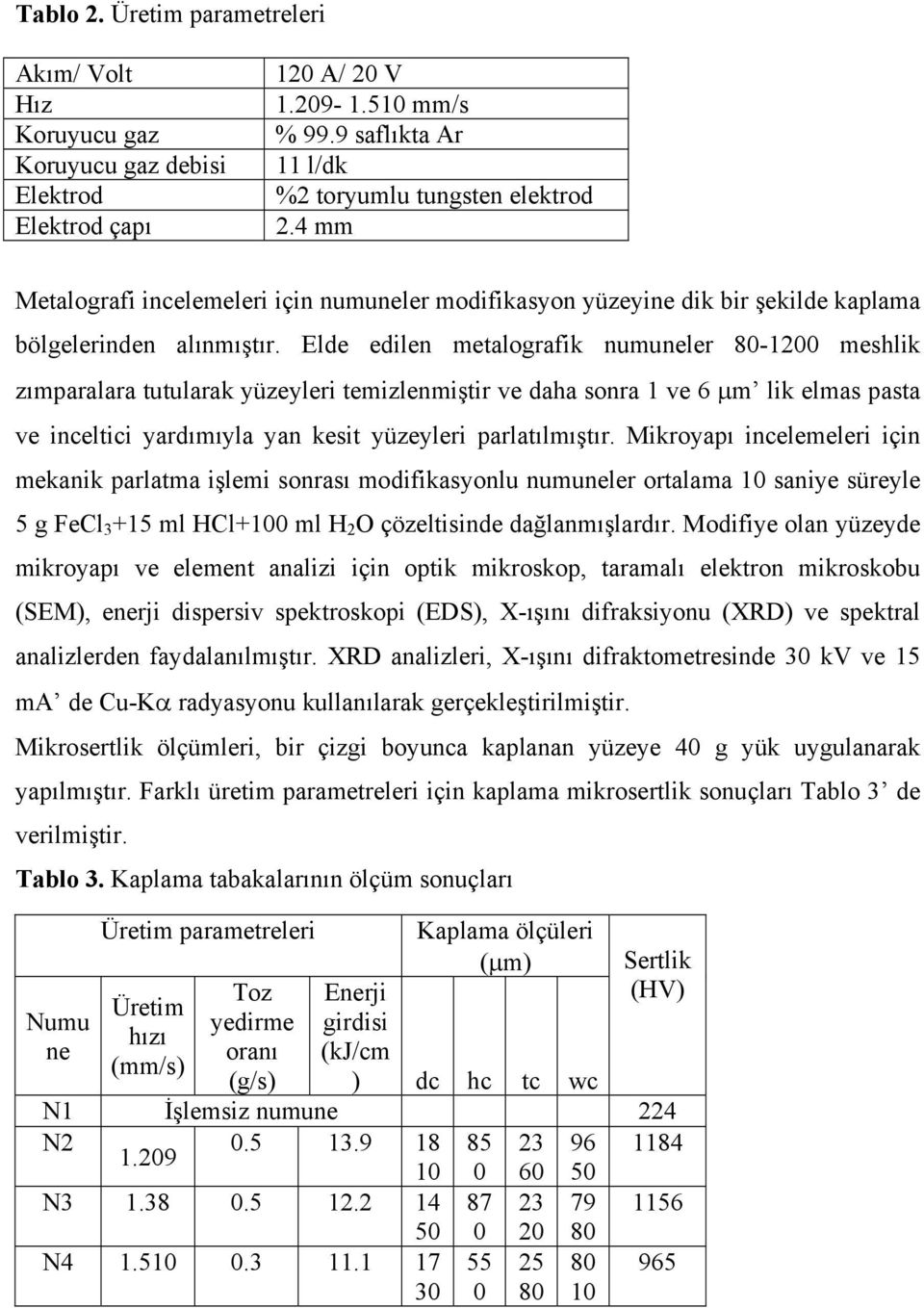 Elde edilen metalografik numuneler 80-1200 meshlik zımparalara tutularak yüzeyleri temizlenmiştir ve daha sonra 1 ve 6 µm lik elmas pasta ve inceltici yardımıyla yan kesit yüzeyleri parlatılmıştır.