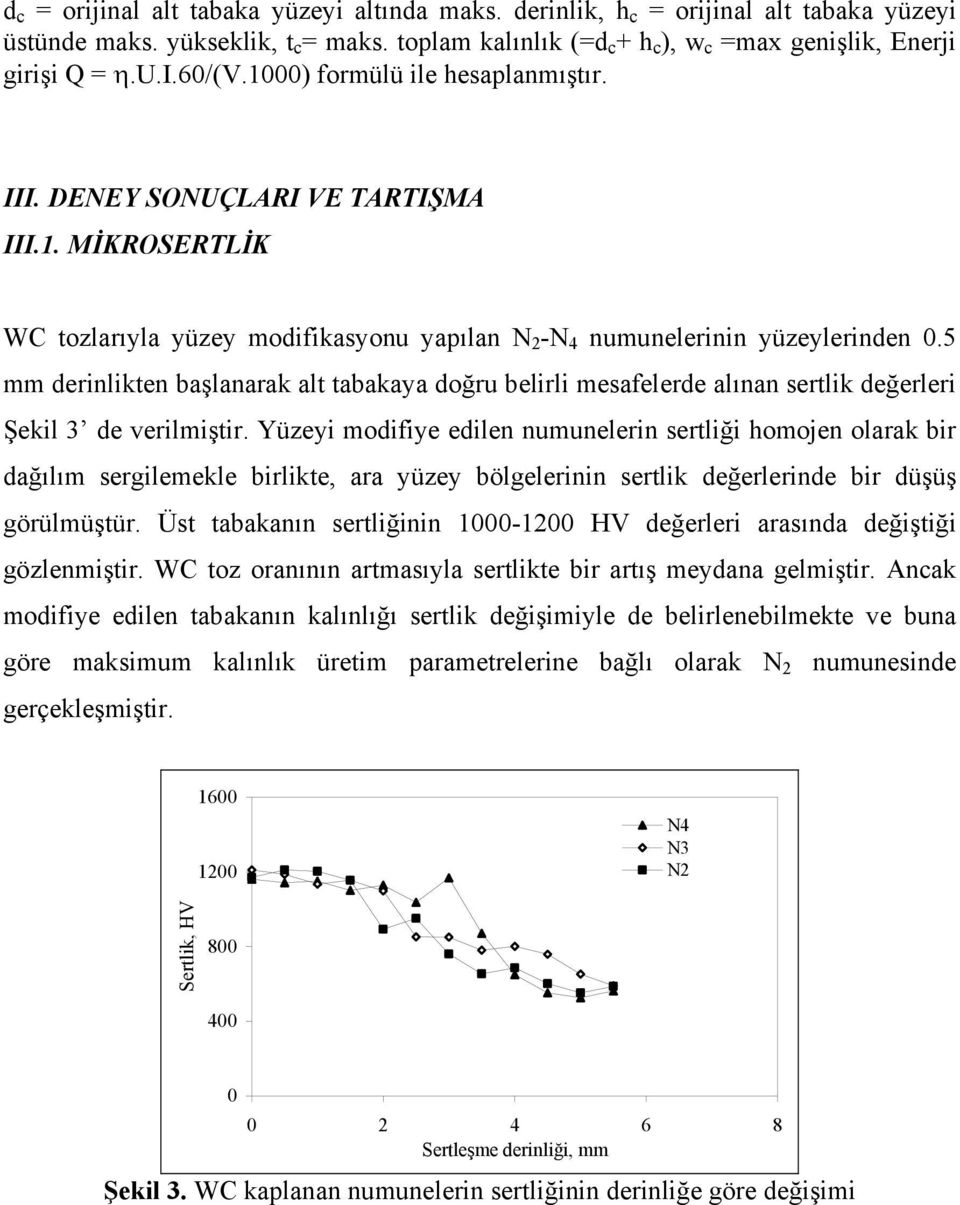 5 mm derinlikten başlanarak alt tabakaya doğru belirli mesafelerde alınan sertlik değerleri Şekil 3 de verilmiştir.