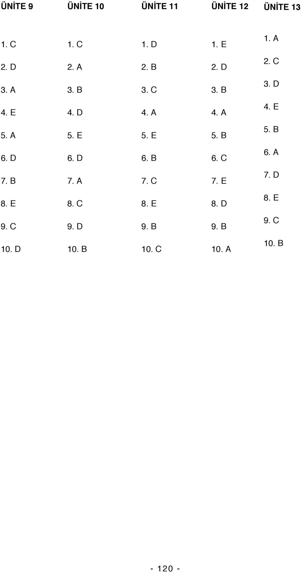 D 6. B 6. C 7. B 7. A 7. C 7. E 8. E 8. C 8. E 8. D 9. C 9. D 9. B 9. B 10.