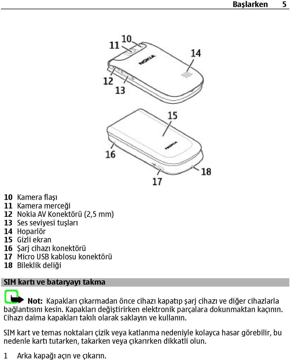 bağlantısını kesin. Kapakları değiştirirken elektronik parçalara dokunmaktan kaçının. Cihazı daima kapakları takılı olarak saklayın ve kullanın.