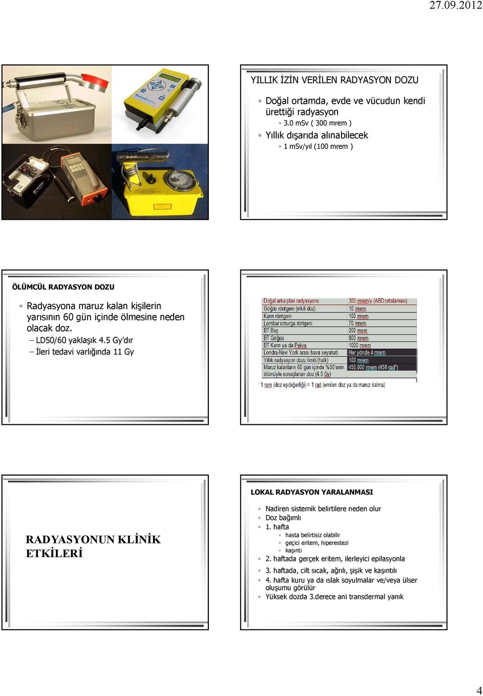 LD50/60 yaklaşık 4.5 Gy dır İleri tedavi varlığında 11 Gy LOKAL RADYASYON YARALANMASI RADYASYONUN KLİNİK ETKİLERİ Nadiren sistemik belirtilere neden olur Doz bağımlı 1.