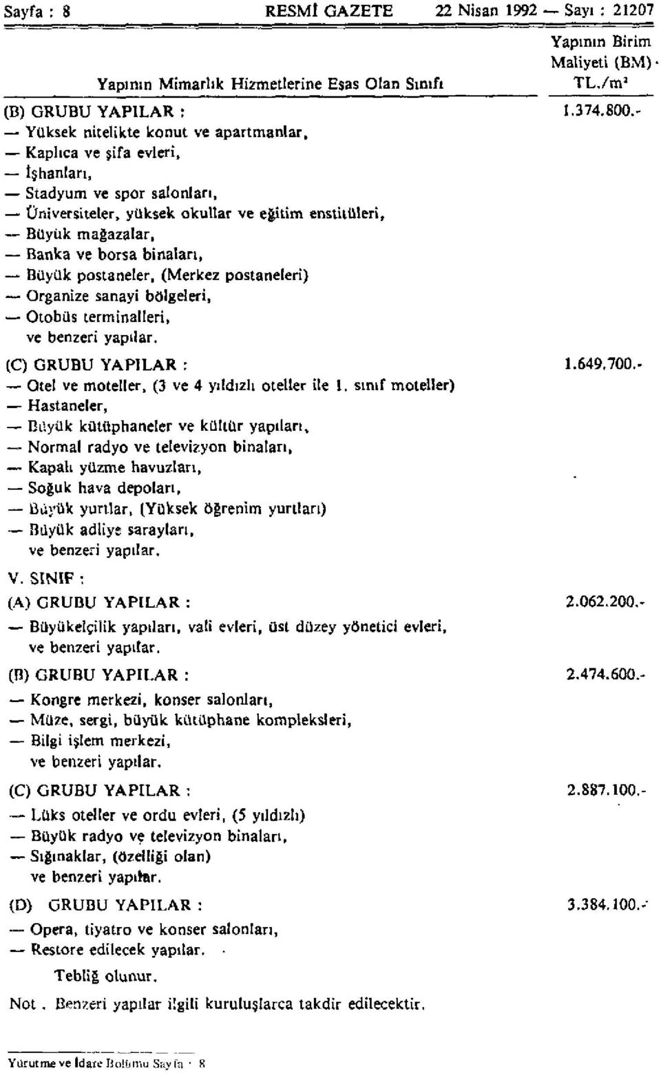 Büyük postaneler, (Merkez postaneleri) Organize sanayi bölgeleri, Otobüs terminalleri, ve benzeri yapılar. (C) GRUBU YAPILAR: 1. 649. 700. Otel ve moteller, (3 ve 4 yıldızlı oteller ile 1.